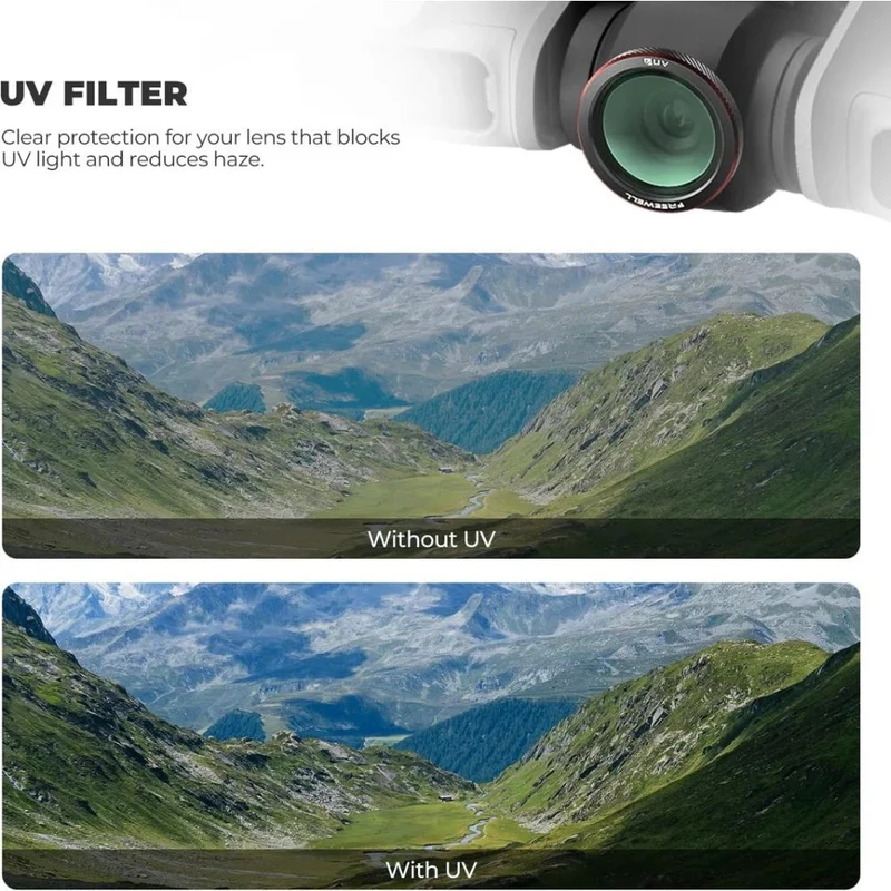 Freewell DJI Neo Filtres magnétiques 2 Everyday - Lot de 3