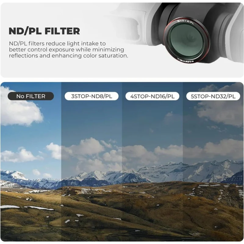 Freewell DJI Neo Filtres magnétiques ND/PL 2 Bright Day - Lot de 3