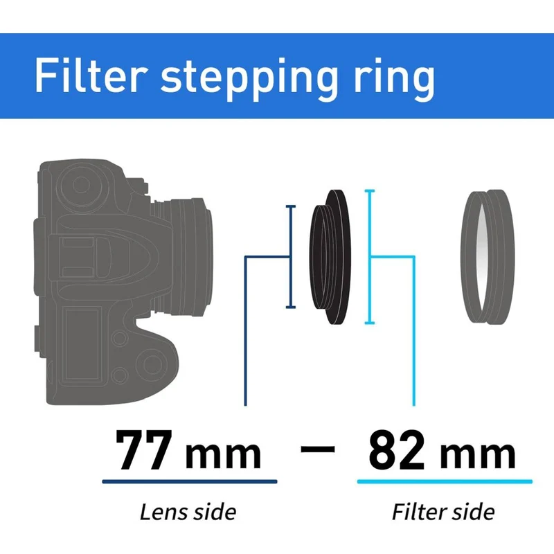 Kenko Stepping Bague 77mm - 82mm
