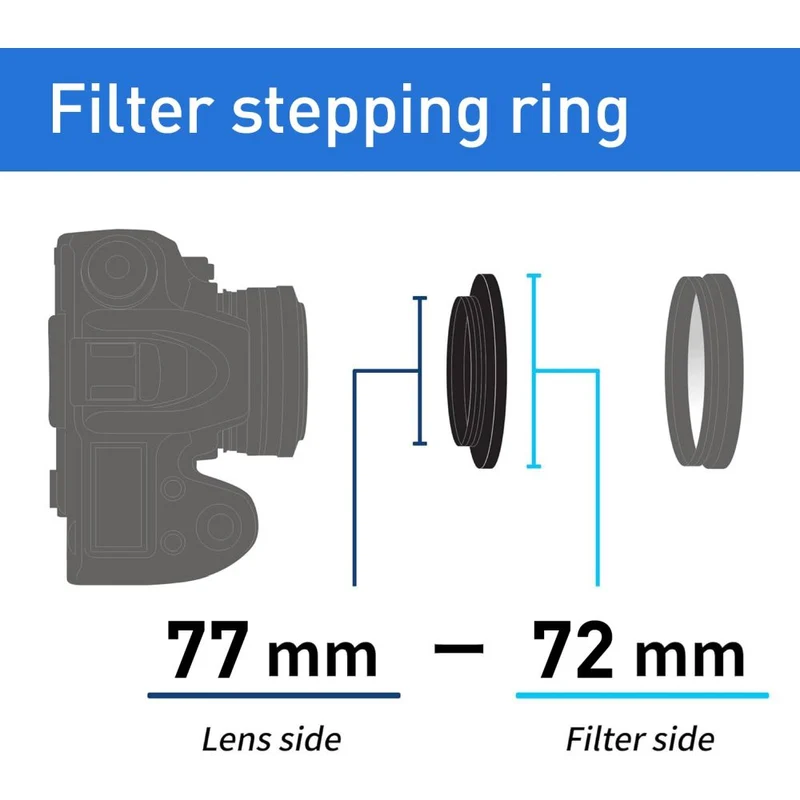 Kenko Stepping Bague 77mm - 72mm