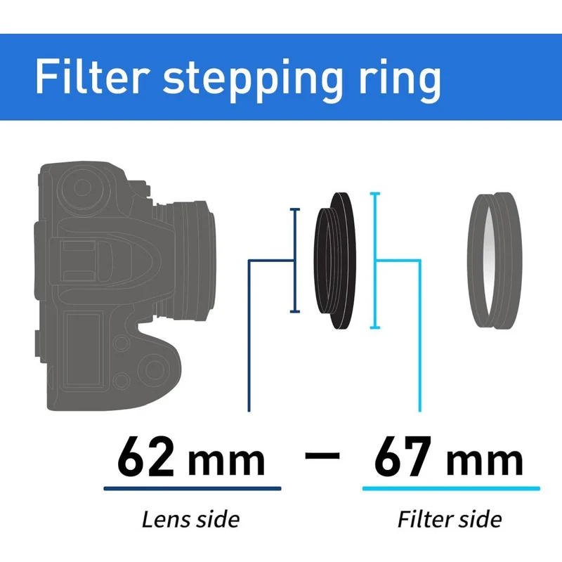 Kenko Stepping Bague 62mm - 67mm