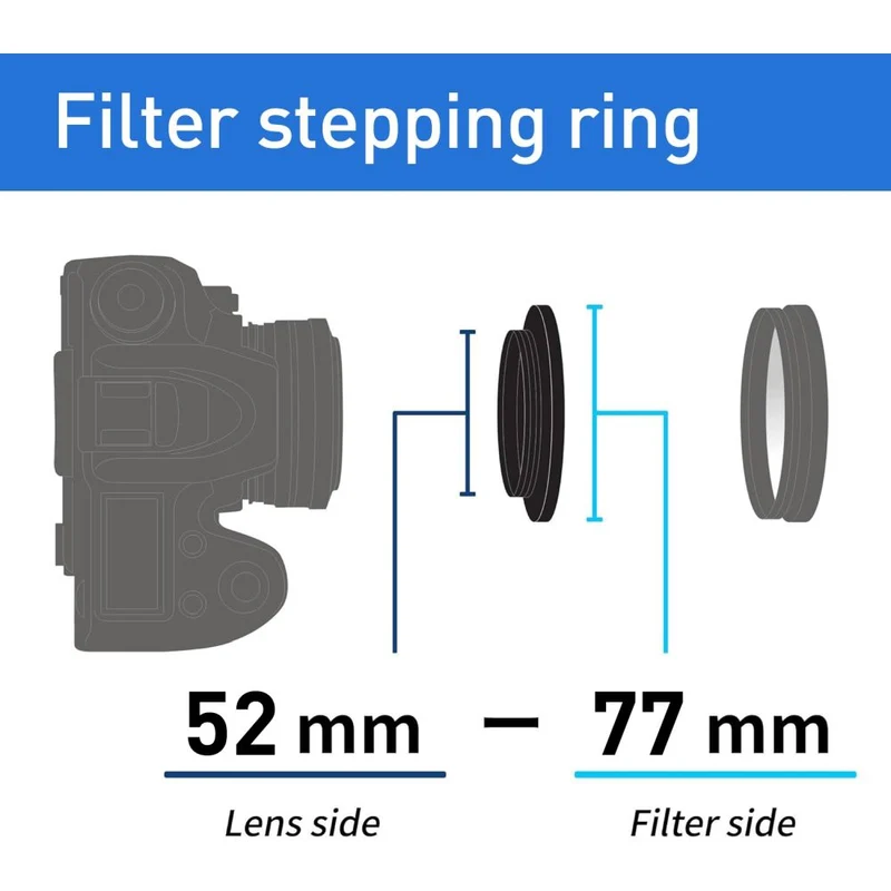 Kenko Stepping Bague 52mm - 77mm