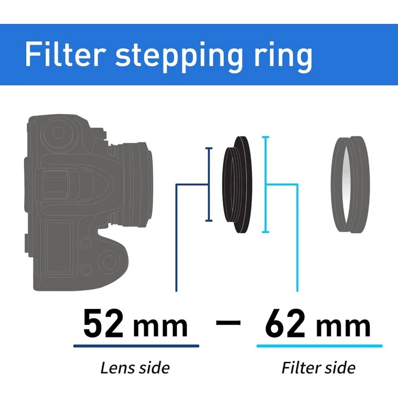 Kenko Stepping Bague 52mm - 62mm