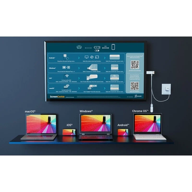 j5create ScreenCast 4K Max Adaptateur d'affichage sans fil