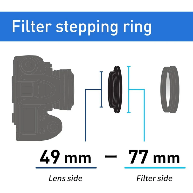 Kenko Stepping Bague 49mm - 77mm